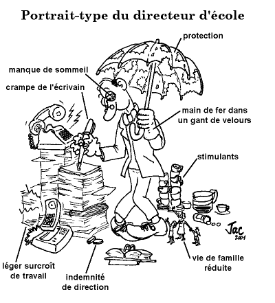 Le directeur